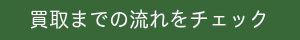 防音室買取までの流れをチェック