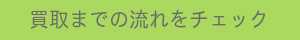 防音室買取までの流れをチェック